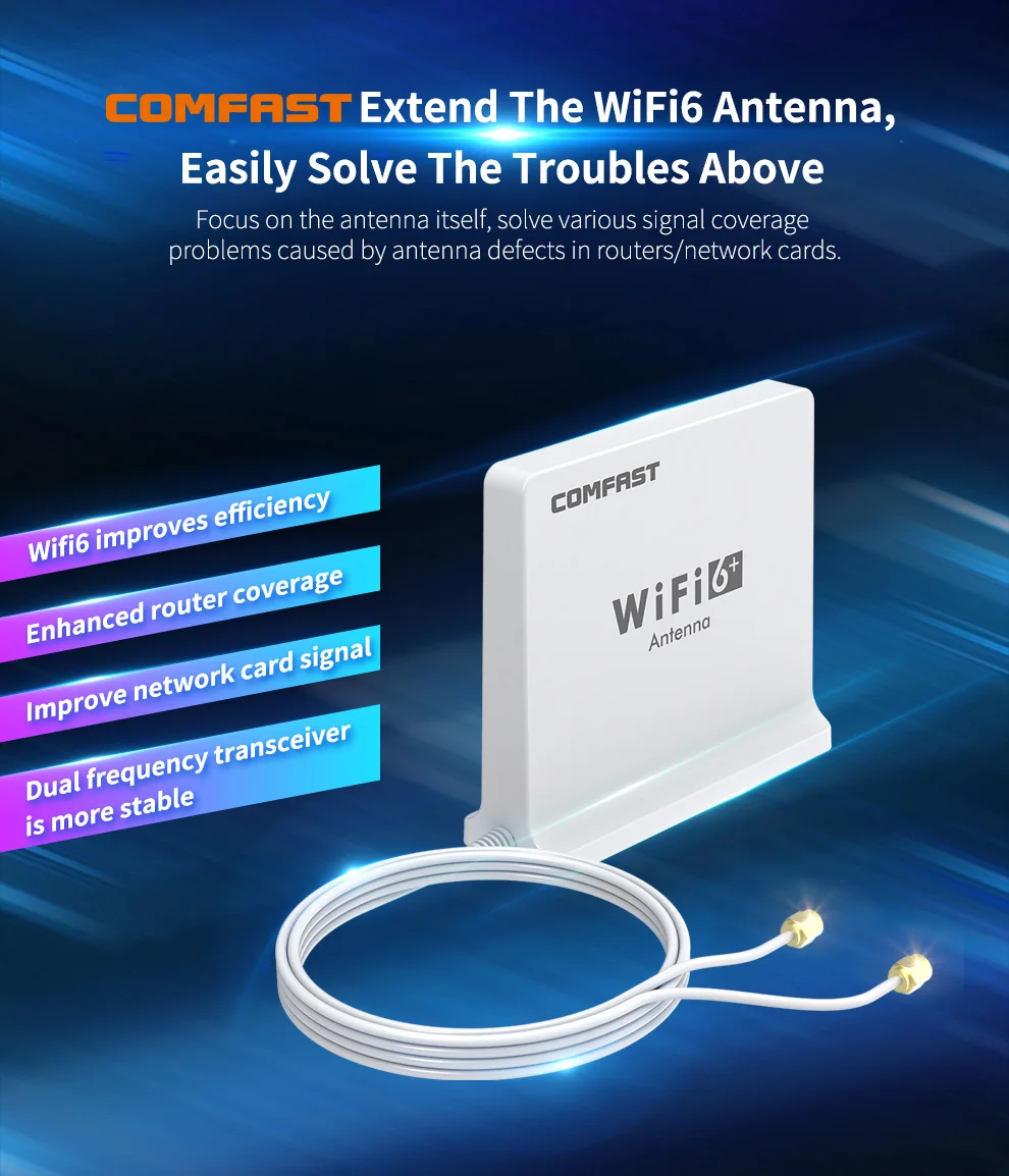 

COMFAST High Gain Omnidirectional Antenna WiFi 6 for Router/Network Card Extend Wifi Coverage Dual Band 2.4/5.8GHz CF-ANT2508I