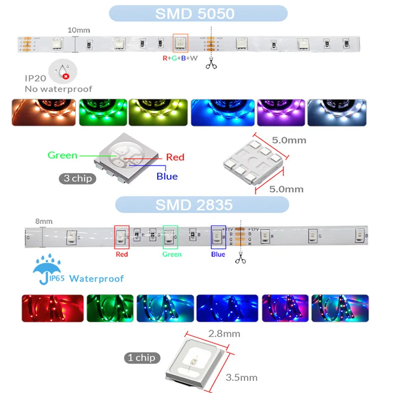 Tira de luces LED con WIFI y Bluetooth, 30M, RGB, 5050 SMD, Flexible, 20M, 25M, resistente al agua, 2835