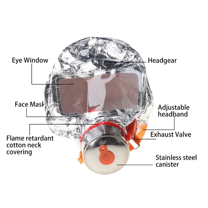 Fire Eacape Face Mask Self-rescue Respirator Gas Mask Smoke Protective Face Cove Dropship