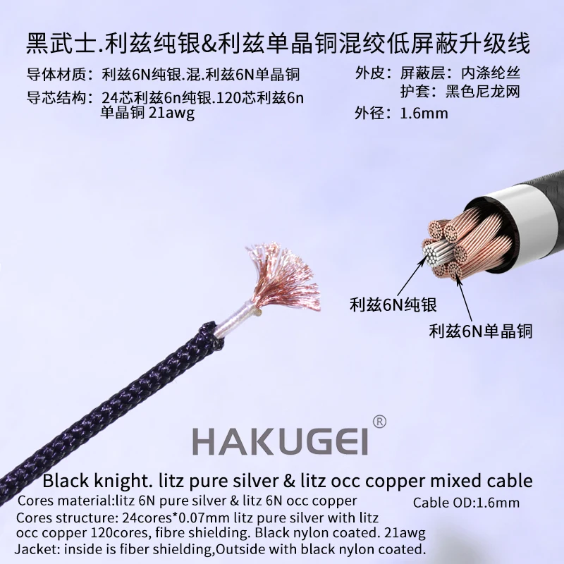 Litz pure silver & Litz single crystal copper mixed-stranded low-shielding upgrade cable1.6mm 140core 21awg