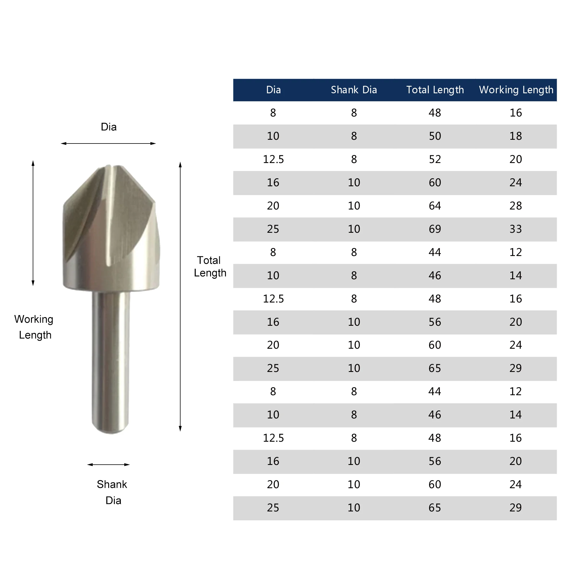 UCHEER 1pc HSS svasatore 60-120 gradi smussatura fresa a codolo dritto fresa punta da trapano smusso strumento di sbavatura