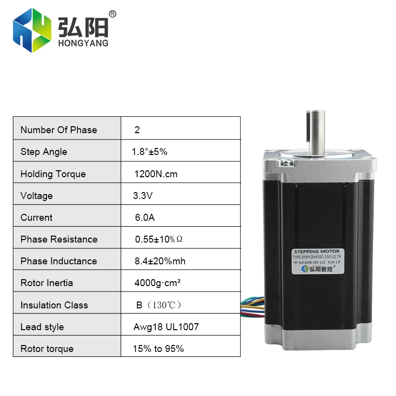 NEMA 34 CNC Stepping Motor 450C 2 Phase 12Nm 6.0A Drive Motor 4 Core Cable , CNC Router Engraving And Milling Machine 3D Printer