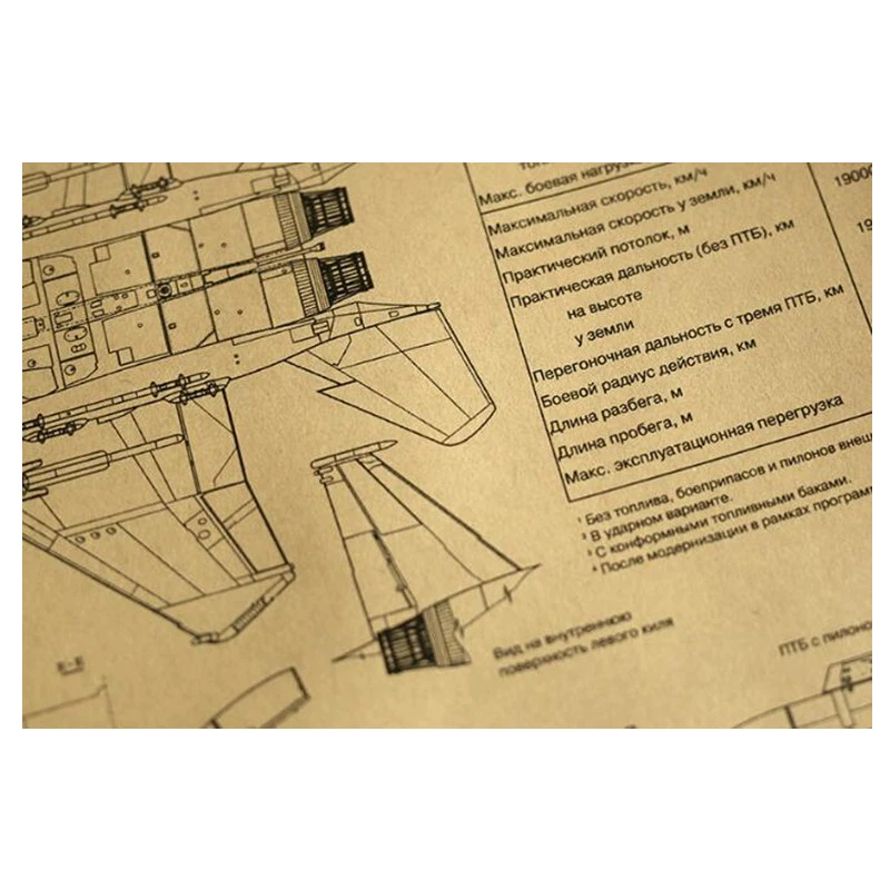 Vintage F15E Strike Fighter Poster Mechanical Map Design Drawing Room Decoration Stickers Wall Decor Kraft Paper Wall Sticker