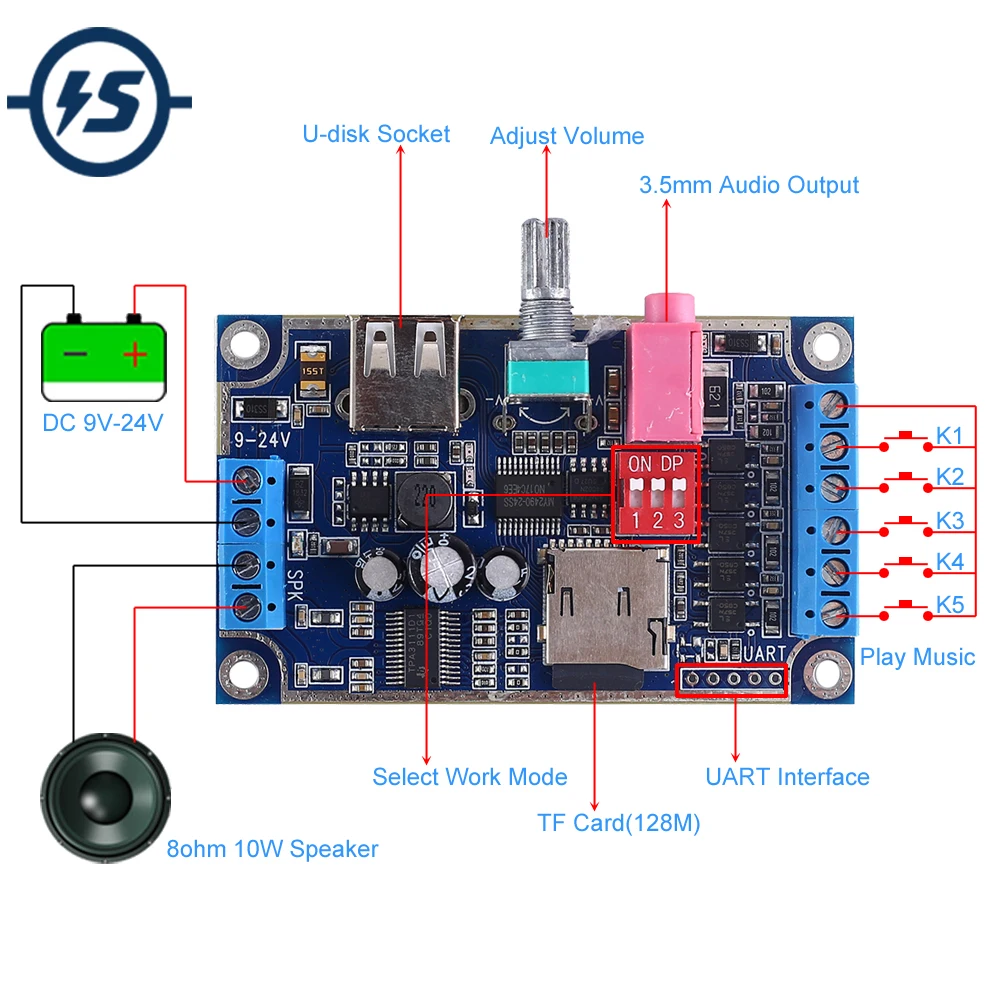 10W 25W MP3 Voice Sound Player Module DIY Voice Broadcast Board Programmable Control Support TF Card U-Disk DC 12V-24V