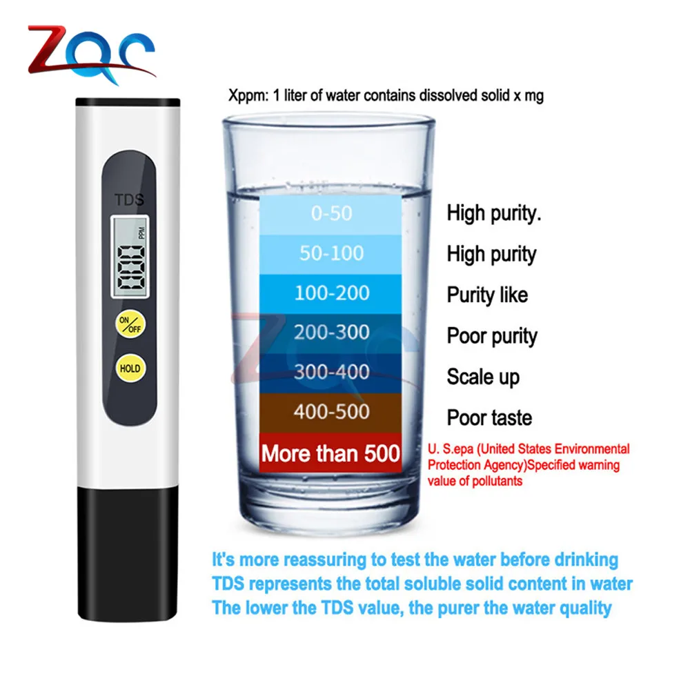 Water Quality Tester Accurate and Reliable TDS/EC/Temperature Meter 3 in 1 0-9990ppm Ideal Water Test Meter for Drinking Water