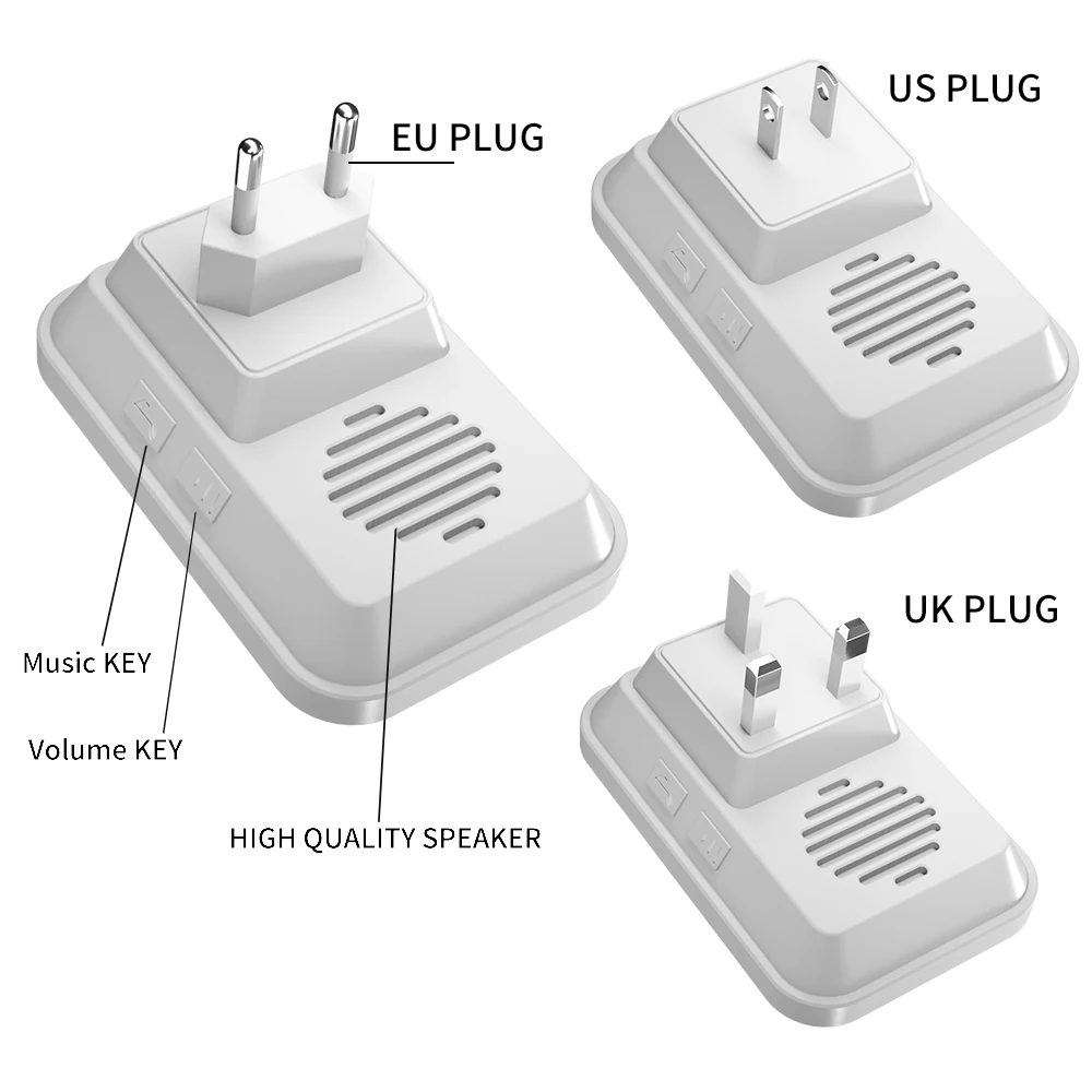 CACAZI Self-powered wodoodporny bezprzewodowy dzwonek do drzwi bez baterii US EU UK AU Plug Home bezprzewodowy dzwonek recepcyjny 1 2 przycisk 1 2 3 odbiornik