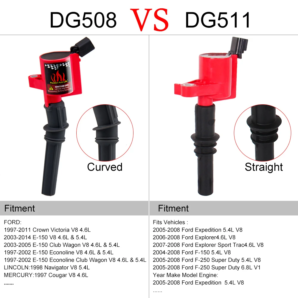CarBole 8pcs Car Coil DG508 Ignition Coils for 1998-2011 Ford Crown Victoria 4.6L V8 for Lincon for Mercury