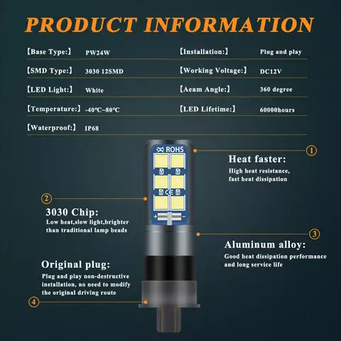 8 best sales pw24w - №2