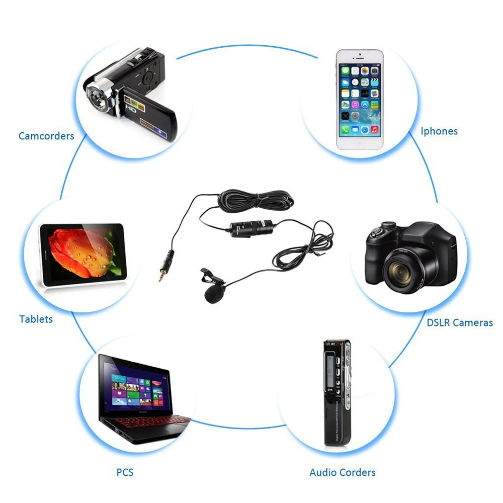 Adaptor Audio Mikrofon Insta360 ONE R 3.5Mm/BOYA M1 Mikrofon untuk Android Mobile iPhone Mac DSLR Kamera Perekam Camcorder Podcast