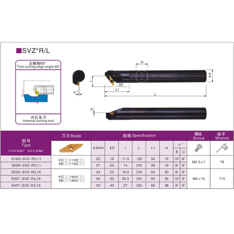 1PCS 16mm 20mm 25mm 32mm SVZCR11 SVZCR16 SVZCL11 SVZCL16 S16Q-SVZCR11 S25S-SVXZCR16 the Right/Left Hand CNC Turning Lathe tools