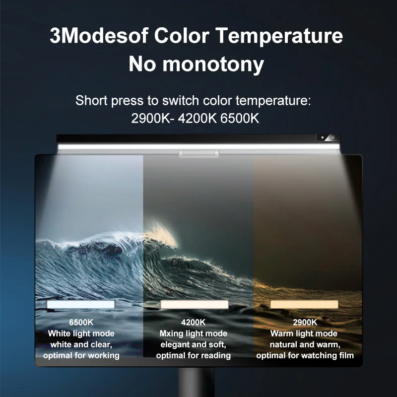 LAOPAO Stepless Dimming Touch LED Desk Lamp Eye-Care For Computer PC Monitor Screen bar Hanging Light Reading USB Powered Lamp