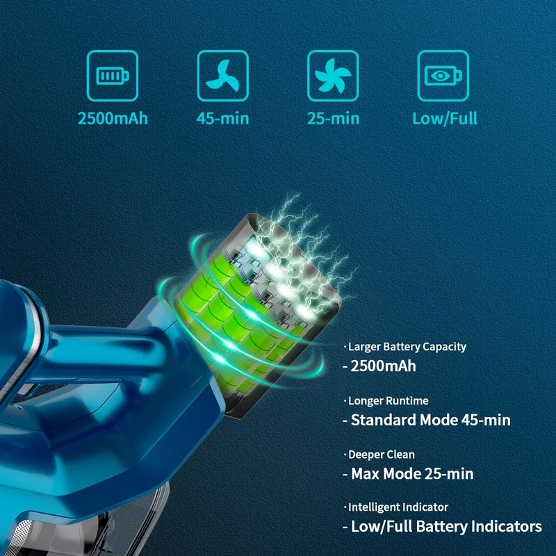 Cordless Vacuum Cleaner 250W 23Kpa Brushless High Suction Vacuum, Up to 45 Mins Max Runtime 2500mAh Rechargeable Battery