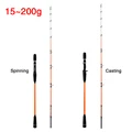 15-200g