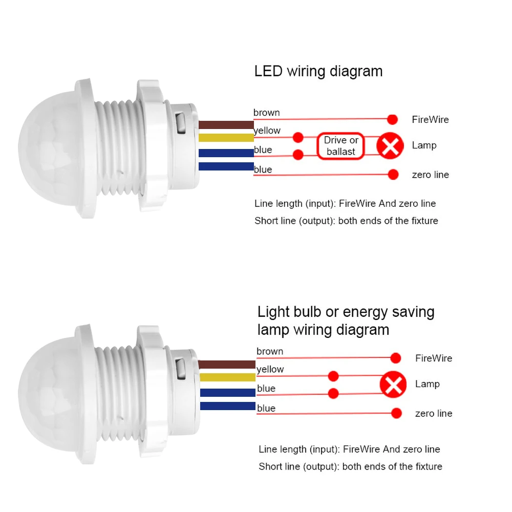 Joli intelligent à capteur de mouvement infrarouge, marche et arrêt automatiques, détecteur de lumière, LED PIR, 110V, 220V