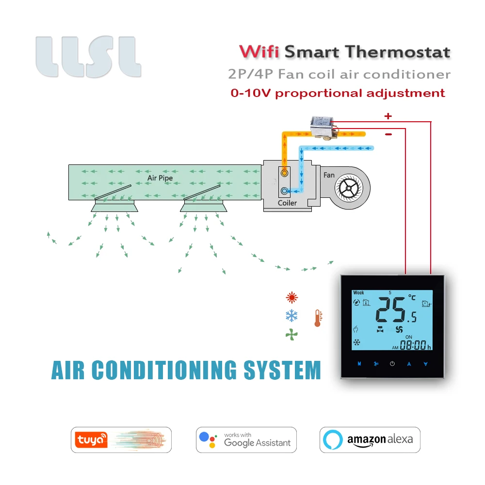 0-10V Regulator Suhu Termostat Wifi Nirkabel Cerdas Tuya Termostat Integral Proporsional untuk Koil Kipas