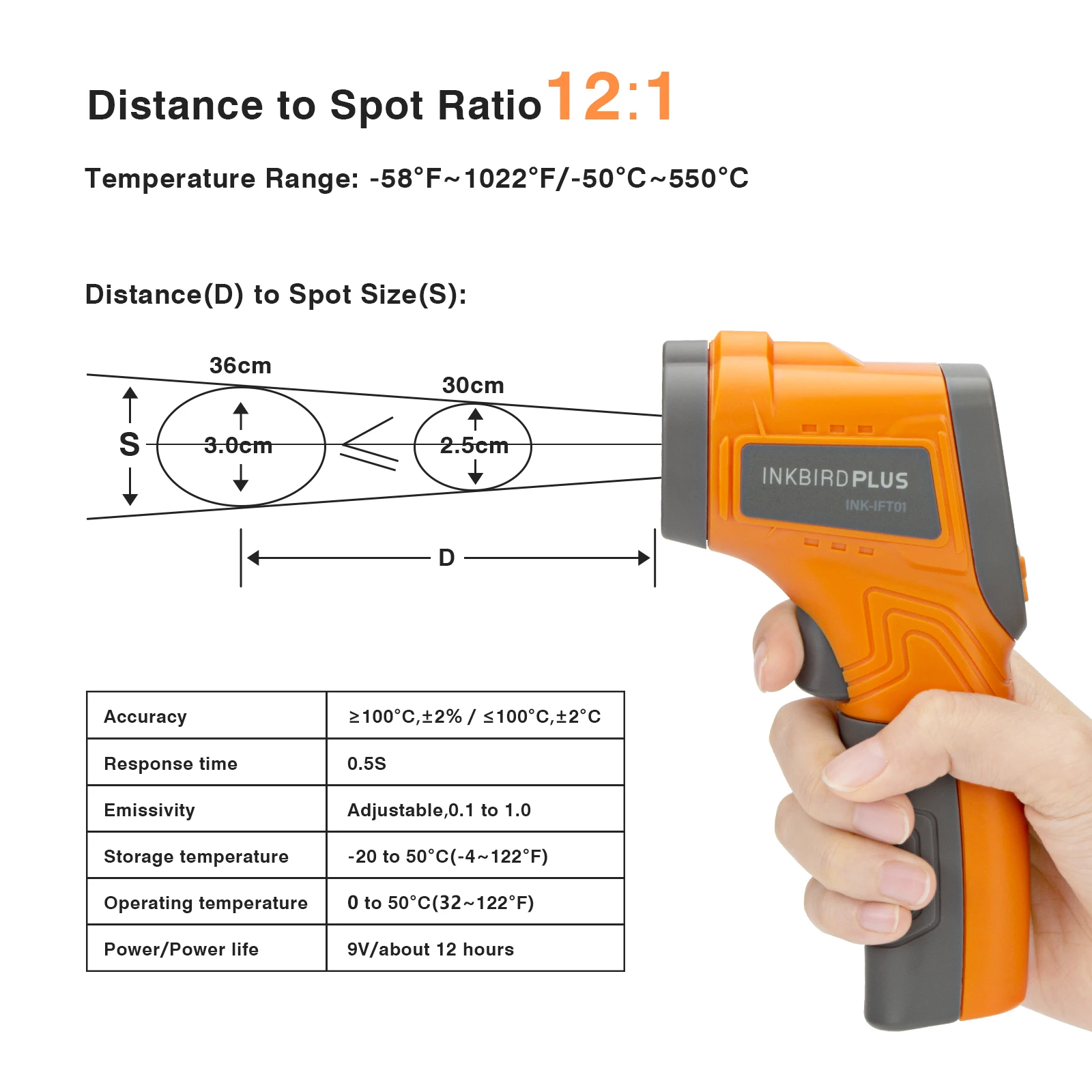 Termometro digitale senza contatto della pistola di temperatura del termometro infrarosso del Laser di Inkbird INK-IFT01 per industriale & cucina