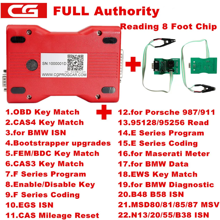 Full Version CGDI Prog 24 Authorizations for BMW MSV80 Auto key programmer + IMMO Security 3 in 1 Add for BMW FEM/EDC Function