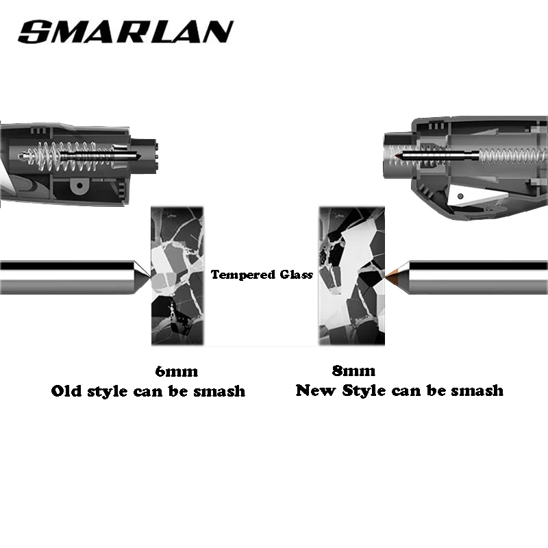 SMARLAN Portable Safety Hammer For Car/Bus Window Breaking LifeSaving Escape Rescue Tool Seat Belt Cutter Keychain Marteau Hamer