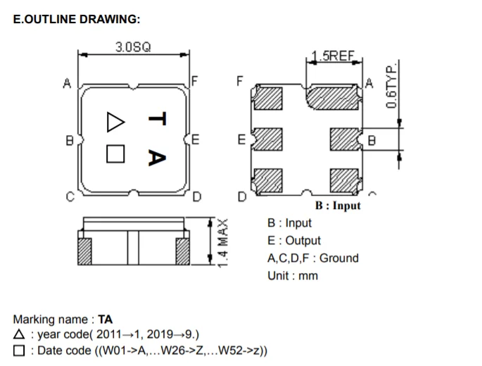100% جديد الأصلي TA0992A 902.5MHz TA1575IG 1575.42 MHz TA0512A 874.55 MHz TA1307A 1642.5 MHz SAW تصفية