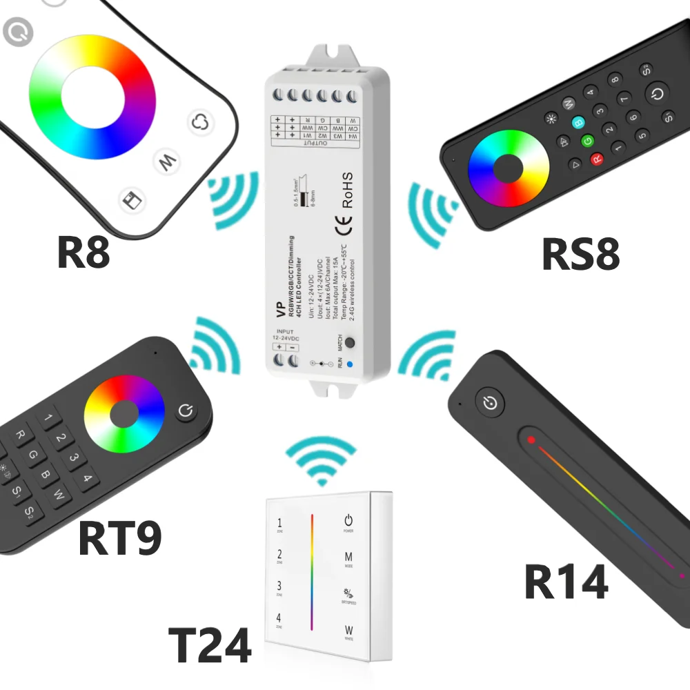 Controller RF 4CH Led 5050 12V 24V 2.4G telecomando RGBW CCT RGB Touch stroboscopico 4 Pin Led Strip Controller VP