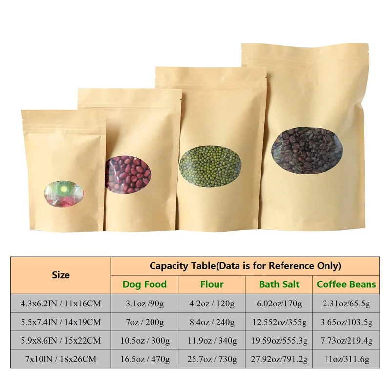 

Крафт-бумага ZipLock, многоразовые герметичные пакеты для пищевых продуктов с прозрачным окном и отрывным насечком для хранения сушеных продуктов печенья