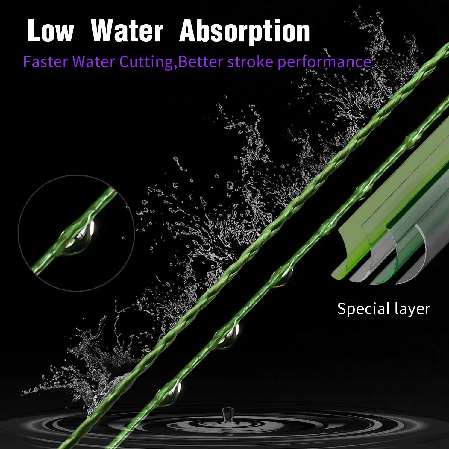 BAKAWA X12 X8 Super Strong 12 Strands 8 Strands Braided Fishing Line 300M 500M Multifilament PE Line Saltwater Fishing Tackle