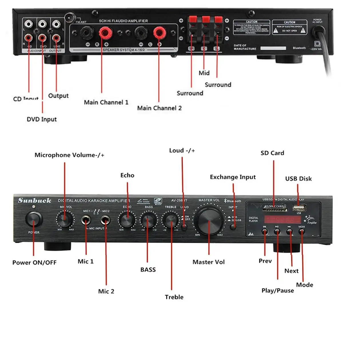 5-канальный усилитель мощности SUNBUCK, 2200 Вт, bluetooth, Hi-Fi стерео динамик, усилитель, поддержка FM-радио, 2 микрофона, вход USB SD-карты