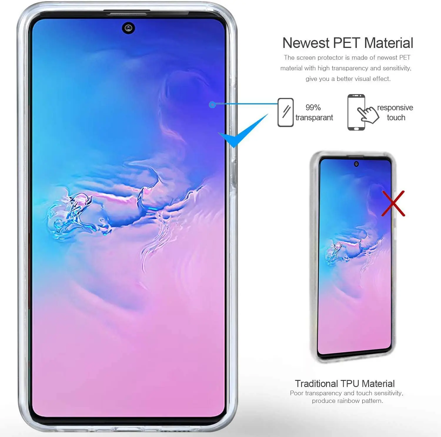 360 Full Body Case for Huawei P40 Lite E P30 Pro P20 Honor 20 Lite 20S 10 Lite Honor 9C 9S Silicone TPU Double Clear