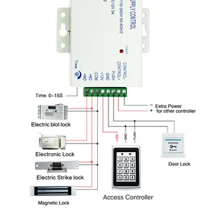 Teclado de controle de acesso de metal rfid, à prova d'água, capa à prova de chuva, abridor de porta ao ar livre, sistema de fechadura eletrônica, chaveiros em4100 8 principais vendas controle de acesso kit - №8