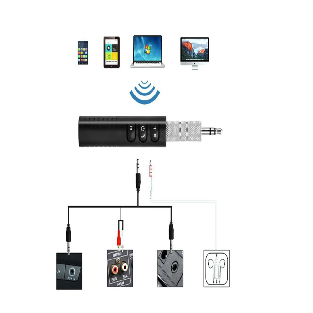 car 3.5 mm Wireless Bluetooth Receiver for DACIA SANDERO STEPWAY Dokker Logan Duster Lodgy