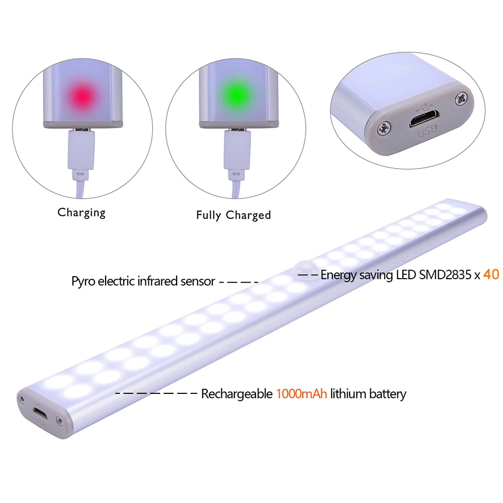 24/40/60 LED USB Rechargeable Under Cabinet Light Wireless Motion Sensor Closet Light Magnetic Strip Kitchen Night Lamp For Room