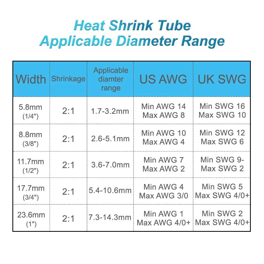 Nastro termoretraibile Brother compatibile hse231 hse221 hse211 hse241 hse251 hse631 tubo termoretraibile 6/9/12/18/24mm per PT-E550W P750