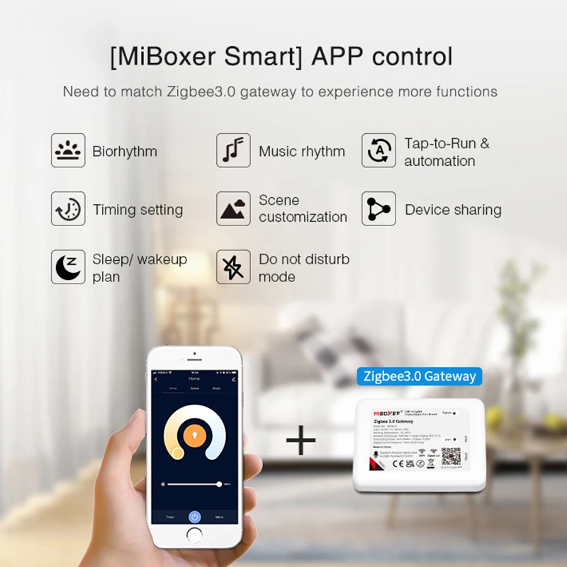 Miboxer Zigbee 3.0 Dual White Single Color RGB RGBW RGB+CCT LED Strip Contoller ZB-Box1 ZB-Box2 FUT035Z APP Gateway Controller