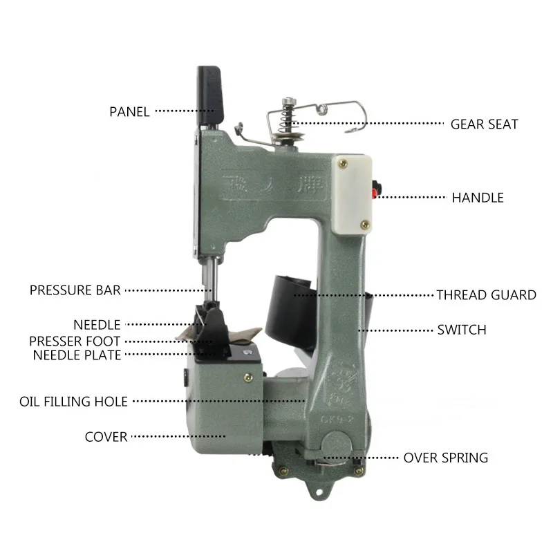 Portable Electric Sewing Machine Woven Bag Sealing Machine Packing Machine Sack Closer Packet Sealer GK9-2