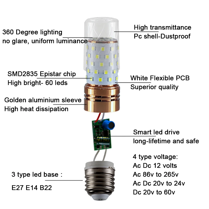 Imagem -03 - Lâmpada Led para Luz Doméstica Lâmpada de Milho E14 E27 B22 Super 12w Rgb Baixa Tensão ca dc 12v 24 v 36v 48v 60v 110v 220v Luz da Casa