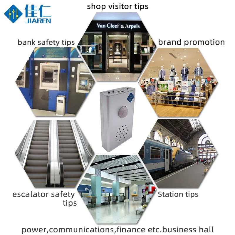 Muur Plafondmontage Pir Infrarood Motion Sensor Alarm Sound Player Voor Winkel Entry Bedrijf Security Deurbel Infrarood Detector