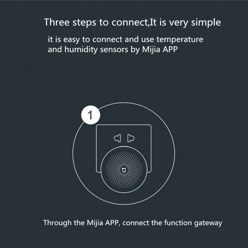 Xiaomi Mijia Smart Temperature and Humidity Sensor Smart Industrial-grade Thermostat Abnormal Reminder For Smart Home Kit System