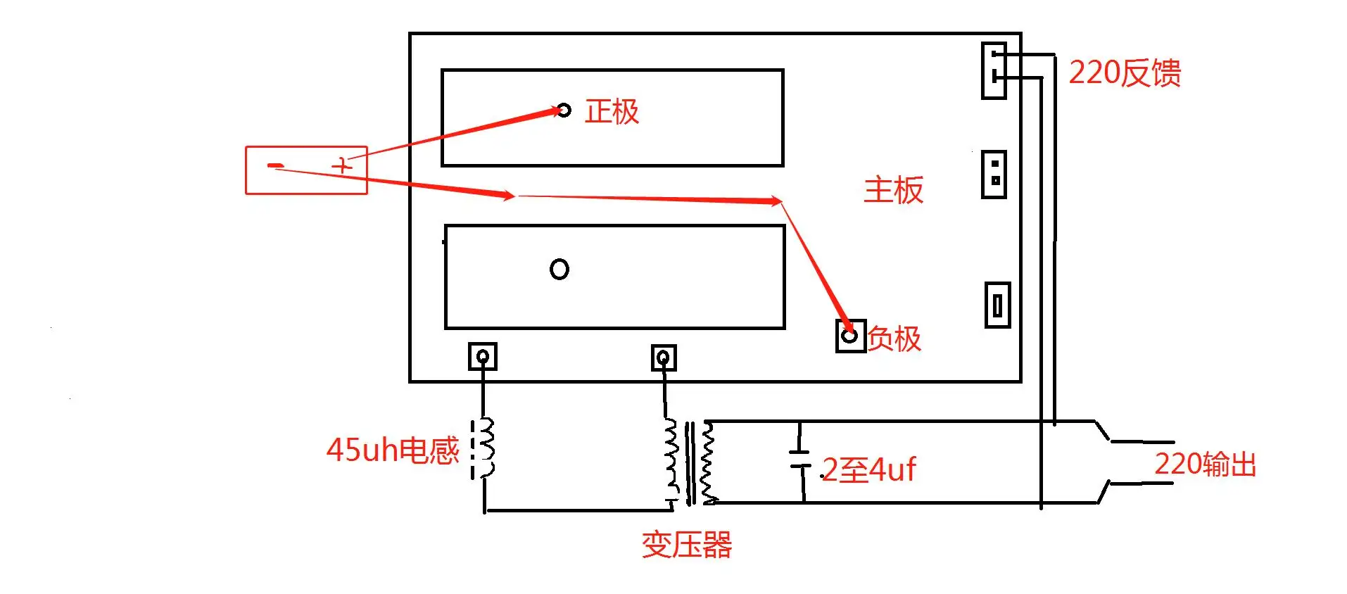 Pure sine wave inverter mainboard 1000W 12v60v to 220V