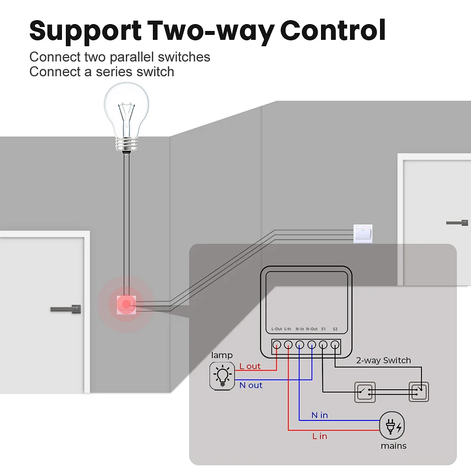 Modulo interruttore Smart Light Zigbee Wifi AVATTO, MiNi modulo di controllo a 2 vie fai-da-te, funziona con l\'app Tuya Smart life, Alexa Echo