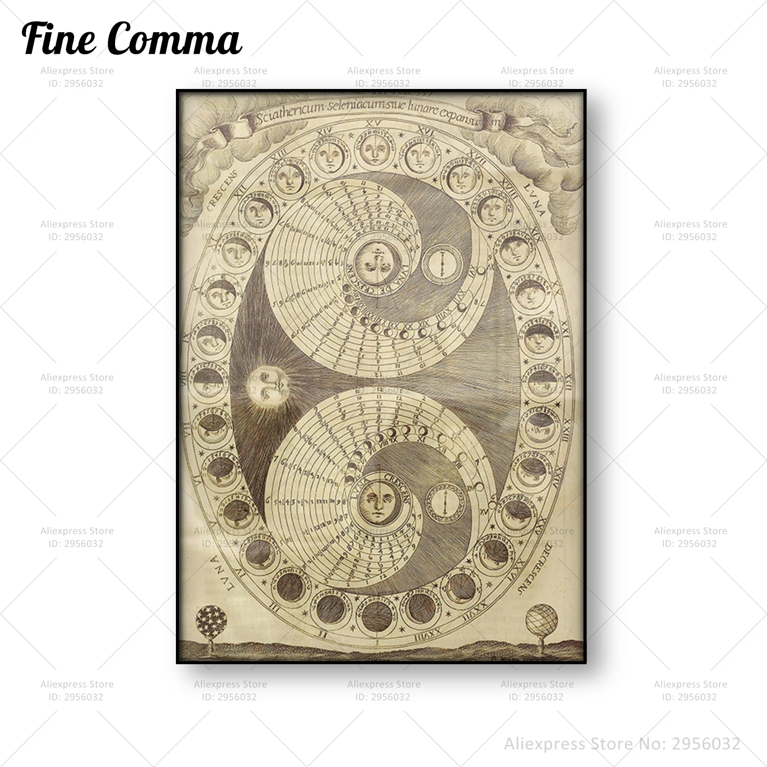 Vintage Moon Phases Art Poster Canvas Print Lunar Cycle Celestial Map Wall Art Astronomy Chart Cosmic Moon Face Home Decor Gift