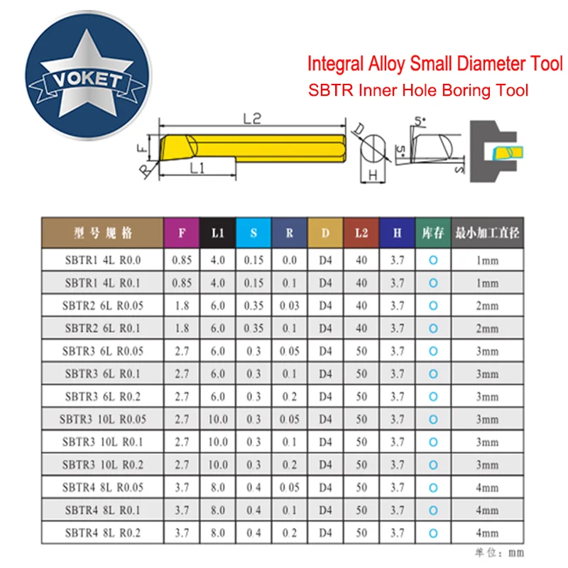 VOKET CNC Tungsten Steel Alloy Small Aperture Boring Tool Internal Hole Boring Tool SBTR 1 2 3 4 5 6 7 8