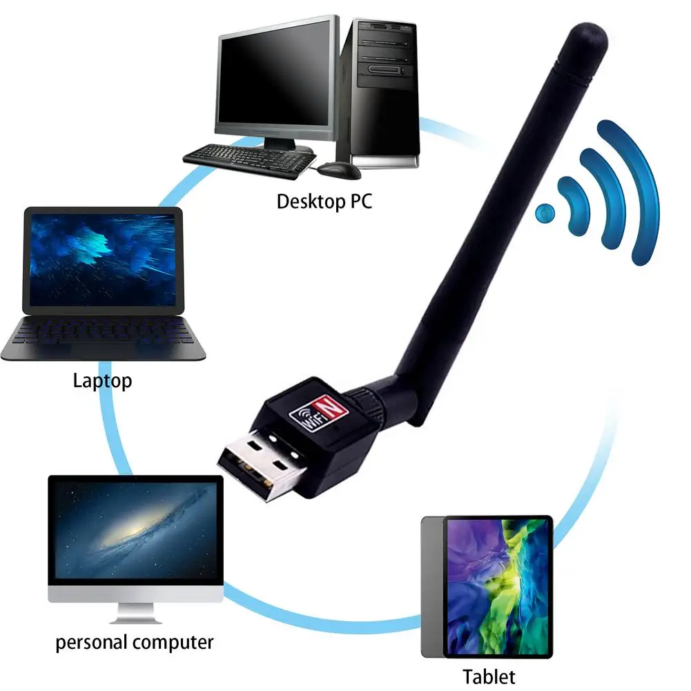 Mới NBDWK8 WiFi Card Mạng Không Dây USB 2.0 150M 802.11 N LAN Adapter Với Xoay Được Ăng Ten Cho Laptop mini Wi-fi Dongle