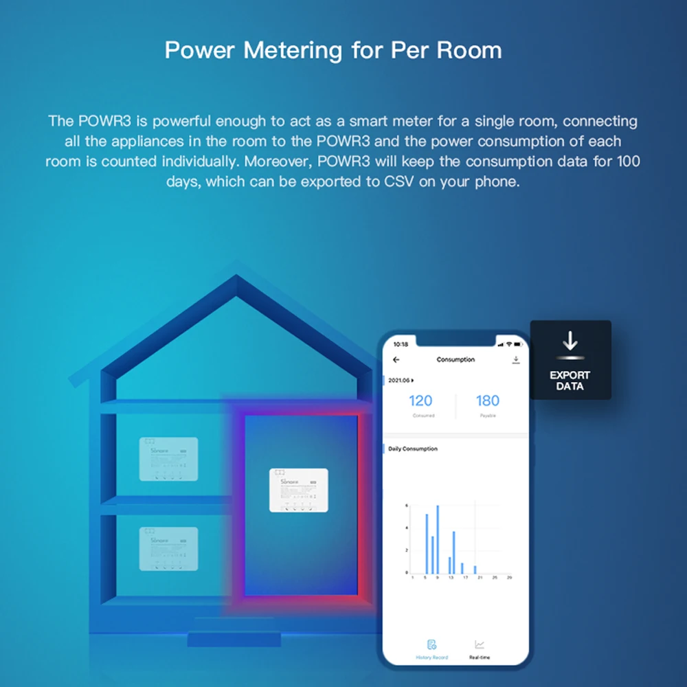 SONOFF POW R3 Wifi Smart Switch 25A Power Energy Monitoring Timer For Smart Home Automation Work with Alexa Google Home