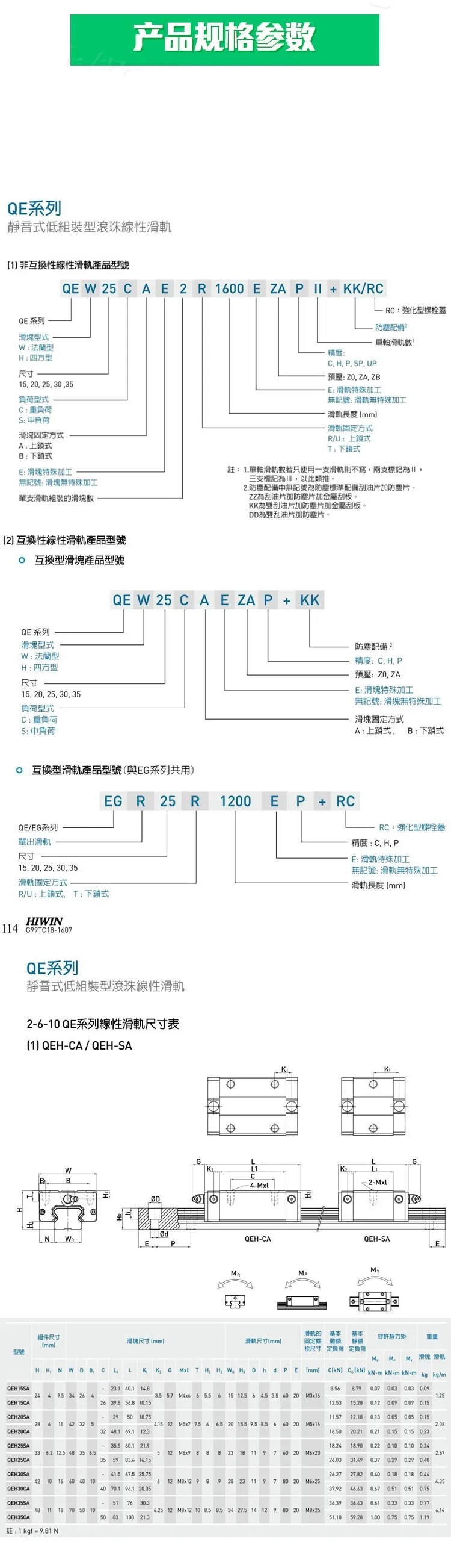 HIWIN Silent Linear Block Carriage QEH15CA QEH20CA QEH25CA QHH20CA QHH25CA QHW20CC QHW25CA QHH30CA für CNC-Fräse 3D-Drucker – Detail 1