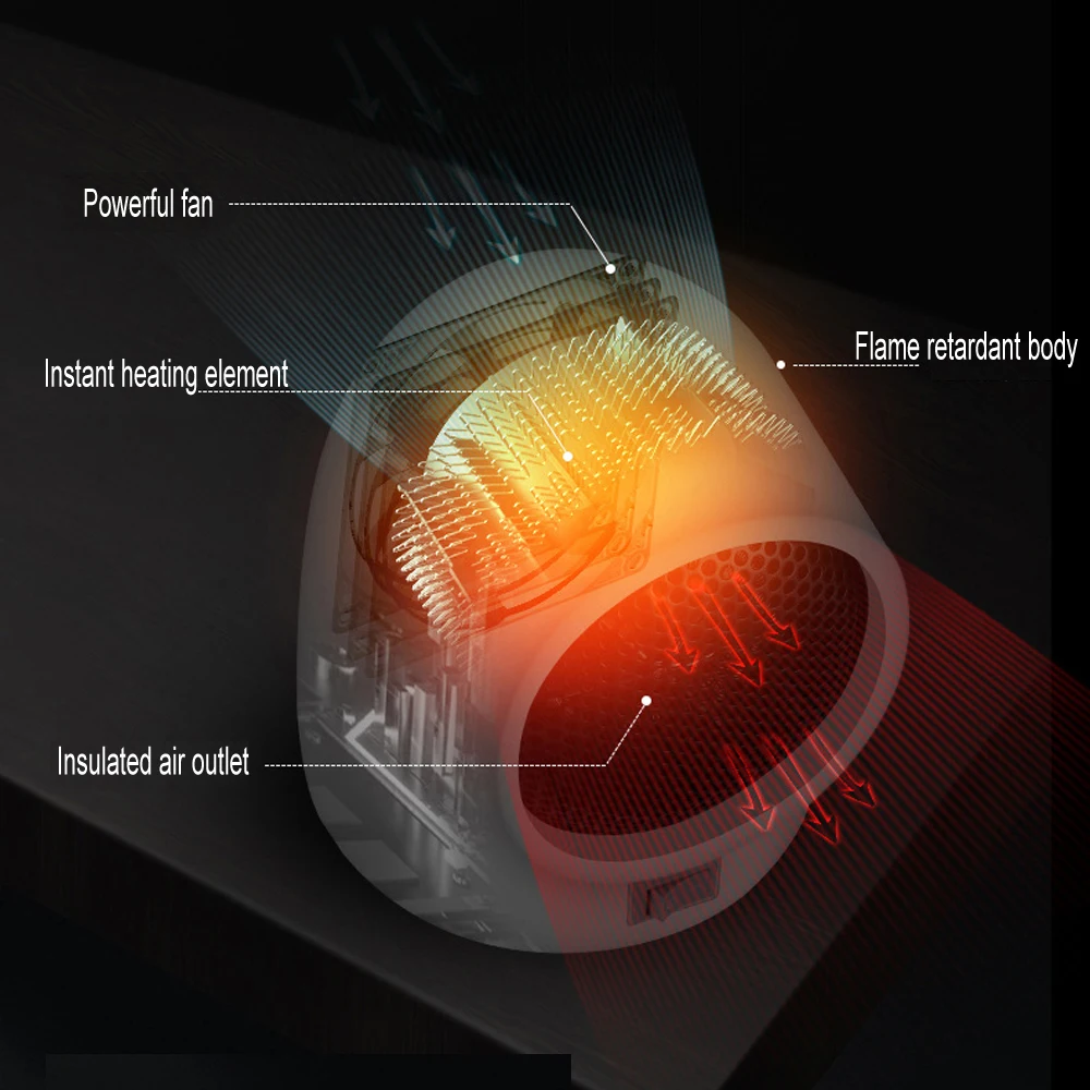 Мини-обогреватель, портативный Электрический обогреватель, ручной обогрев персональный обогреватель для дома, офиса, комнаты, обогреватель, радиатор, Новинка