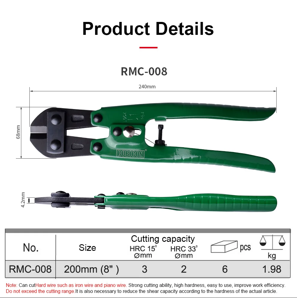 Mini Betonschaar Legering Staaldraad Klem Snijden Tang Wire Cable Cutter Lente Knipt Clippers Ijzerdraad Piano Draad Snijden tool