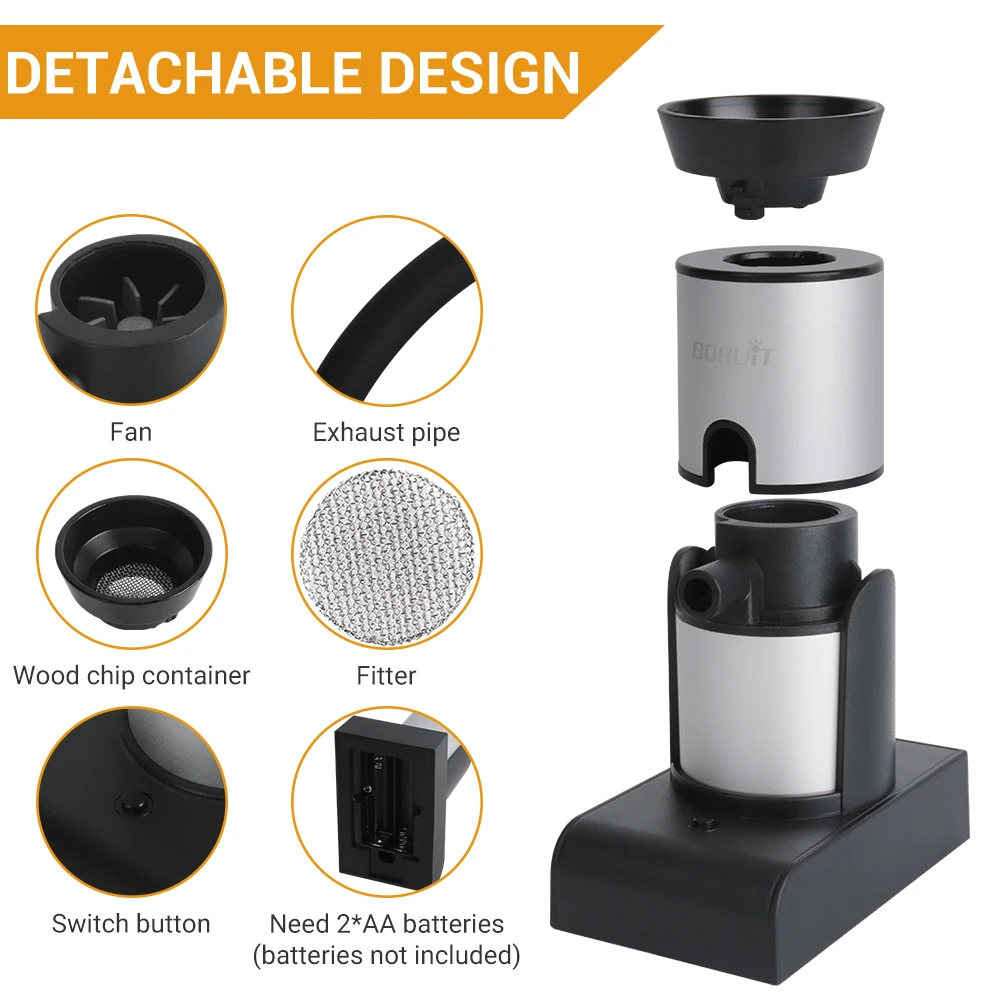 ที่กรองควันบอริตปืนพ่นควันโมเลกุลอาหารเครื่องดื่มเครื่องสร้างควันเย็นการเผาเนื้อสัตว์สำหรับทำอาหารในครัวสำหรับตะแกรงย่างบาร์บีคิว