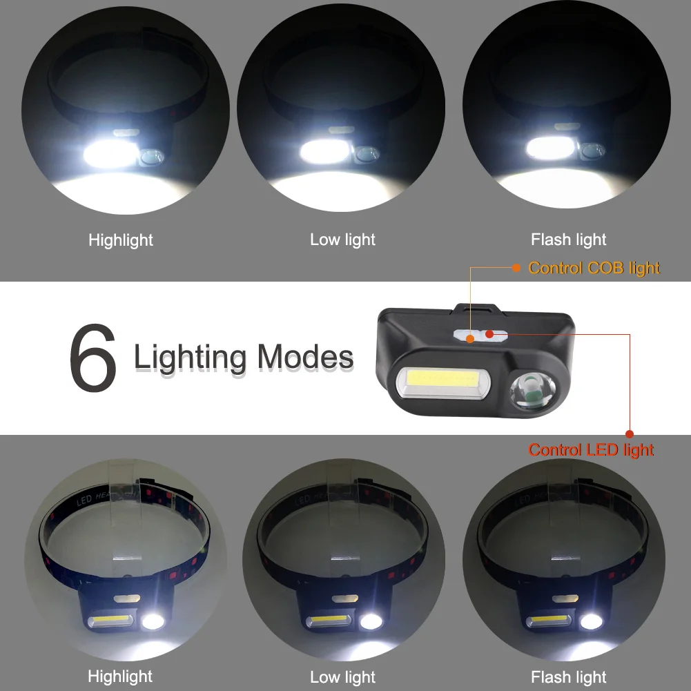 CEHOLYD LED Headlamp Headlights Outdoor Camping Portable Mini XPE+COB Headlamp USB Charging Fishing Cycing Light for 18650