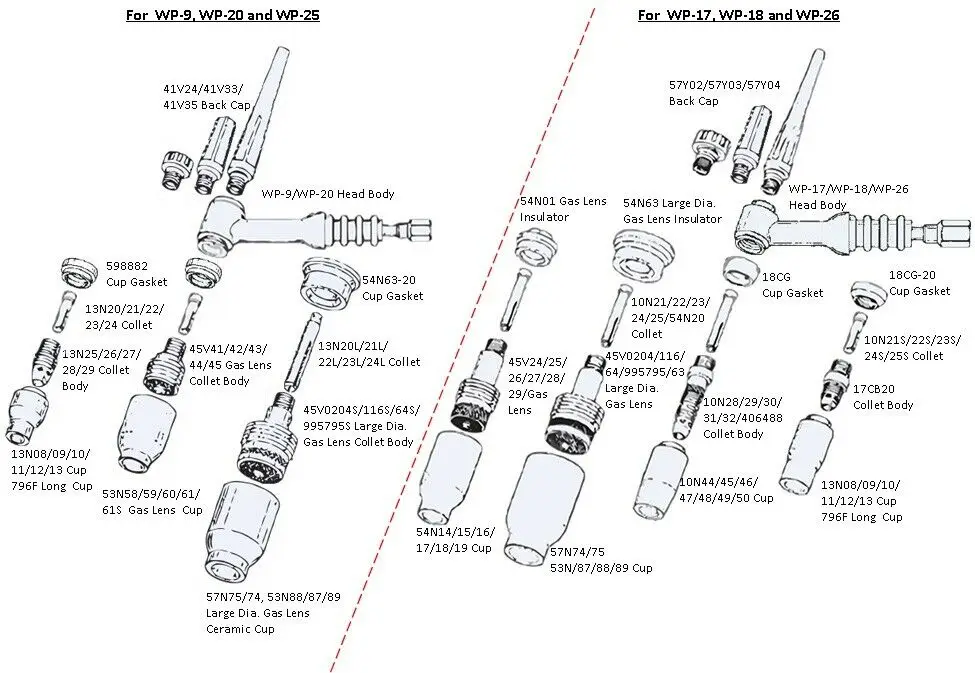 WP9, с воздушным охлаждением, аргон 125 А, WP-9 Tig фонарь, голубая головка корпуса, 1 шт.
