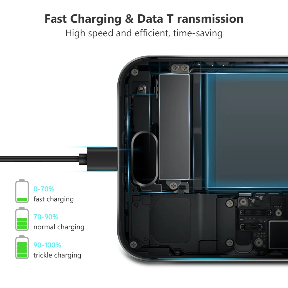 0.25/1/1.5/2/3m مايكرو Usb 3a سريعة شحن كابل مزامنة بيانات الحبل لأوقد النار سامسونج هواوي ويندوز الهواتف PS4 الطابعات
